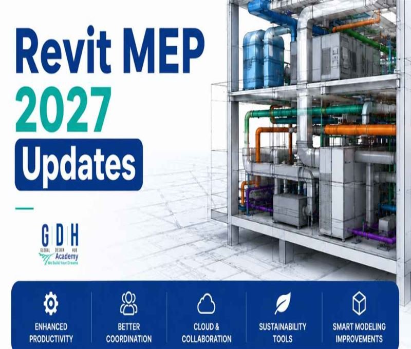 Revit MEP 2027 updates for HVAC and electrical BIM engineers